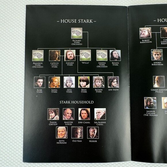 Game Of Thrones The Complete First Season DVD Box Set 5 Discs with Episode Guide - Picture 9 of 16